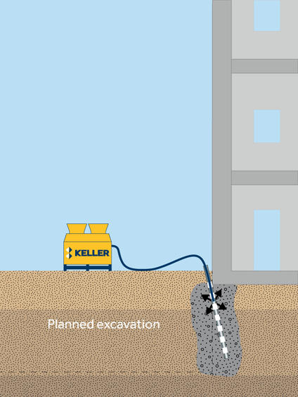 Permeation chemical grouting technique illustration
